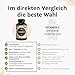 Vitamin C hochdosiert - 1000mg pro Tablette – 180 Tabletten - Vitamin C als L-Ascorbinsäure – vegan – in Deutschland entwickelt & laborgeprüft