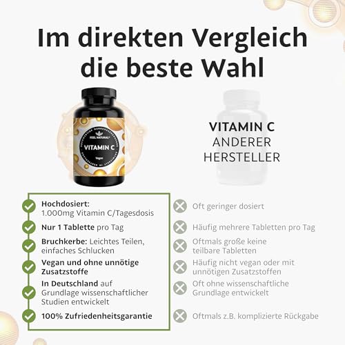 Vitamin C hochdosiert - 1000mg pro Tablette – 180 Tabletten - Vitamin C als L-Ascorbinsäure – vegan – in Deutschland entwickelt & laborgeprüft
