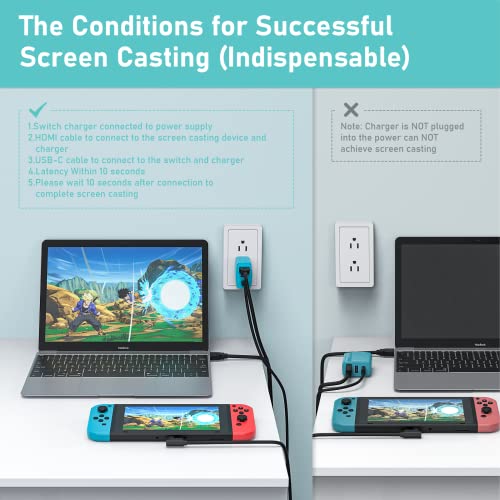 Switch Dock Charger Adapter For Nintendo Switch/Oled, Manmuvimo 30W Portable Tv Docking Station For Nintendo Switch Hdmi 4K, Usb 3.0/Usb-C Fast Charging Ports With Usb-C Charging Cable(Blue) #TOP3
