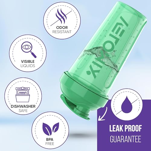 -2 Pack- 28 oz Protein Shaker Bottles for Protein Mixes - 2x Wire Whisk | Leak Proof Shaker Cups for Protein Shakes | Protein Shaker Bottle | Shakers for Protein mix-Turquoise&Transparent