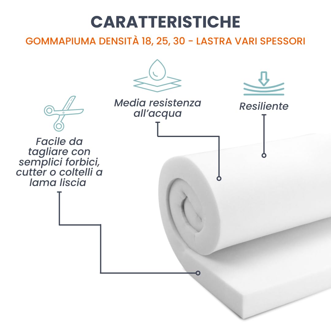 TENDAGGIMANIA Gommapiuma per Imbottitura Densità 18-25-30 - Lastra 200x100cm - Spessore 1-10 Cm - Spugna per Imbottitura Divani,Cuscini, Sedie, Artigianato, Fai da Te (Densità 25-Spessore 5 cm)