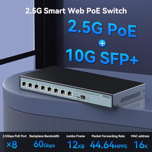 Image of SODOLA 8 Port 2.5G Web Managed PoE Switch 120W | 1X 10G SFP+ & 8 x 2.5GBase-T Ports, Max 90W Output, IEEE802.3af /at /bt, Desktop & Wall Mount 2.5GbE Network Switch