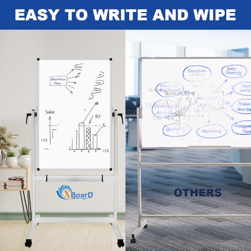 Image of XBoard Whiteboard Mobile 44x30inch, Double Sided Magnetic Dry Erase Board on Wheels, Magnetic Portable Easel with Stand