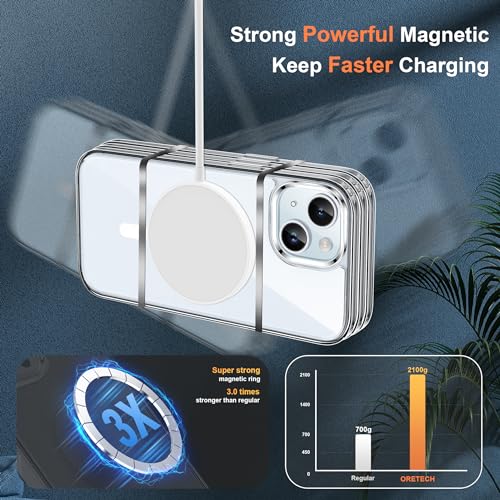Coque pour iPhone 15 Plus transparente idéale pour sécuriser vos photos - 2