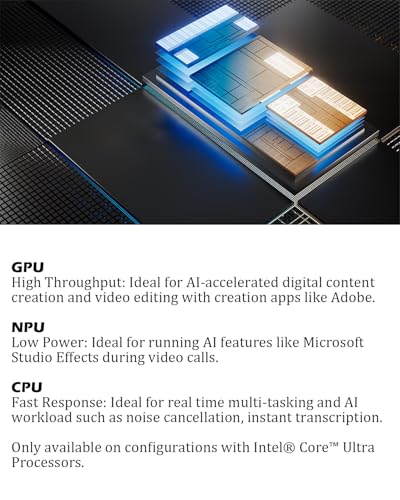 Image of Dell Inspiron 16 Plus 7640 Laptop Computer - NVIDIA RTX 4060, 16 inch 2.5K 120Hz Anti-Glare Display, Intel 16-Core Ultra 7 155H, Backlit KB, AI Copilot, Win 11 Pro, 64GB RAM, 4TB SSD