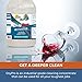 Chem-Girl OxyPro Concentrated Multi-Purpose Surface Cleaner to the Rescue - Chlorine-Free, Oxygen-Powered Stain & Odor Remover, 5 Percent Hydrogen Peroxide (H2O2), 1 Gallon