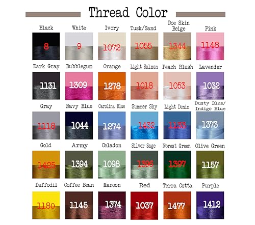 UrbanNEST Embroidered Nurse Sweatshirt – Custom Name & Specialty, Personalized Gift for Nurses & Healthcare Heroes3