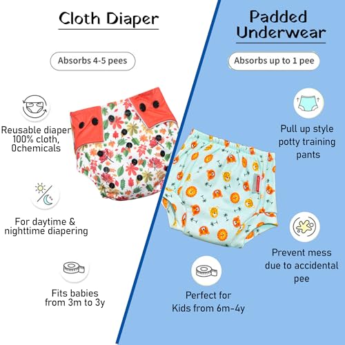 Image of VParents Padded Underwear for Babies and Toddlers with 3 Layers of Cotton Padding Potty Training Pull Up & Diaper-Free Time (1-2 Years) Lion