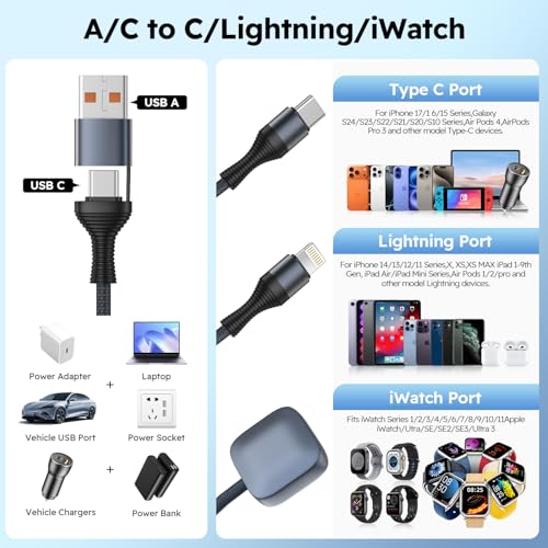 Cruise Essentials 2026, 3 in 2 Multi Charging Cable - image 6
