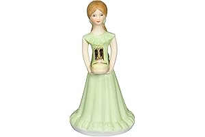Growing Up Girls "Brunette Age 11" Porcelain Figurine