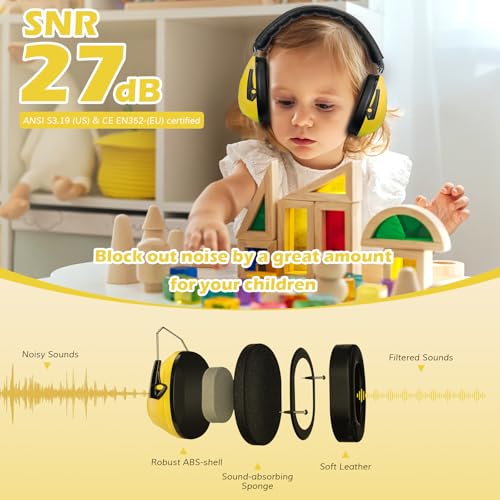 Image of ProCase Noise Cancelling Headphones for Kids Toddler, SNR 27dB Noise Reduction Ear Muffs, Hearing Protection for Monster Jam, Concerts, Fireworks, Shooting, Air Show, Autism Sensory Needs -Yellow