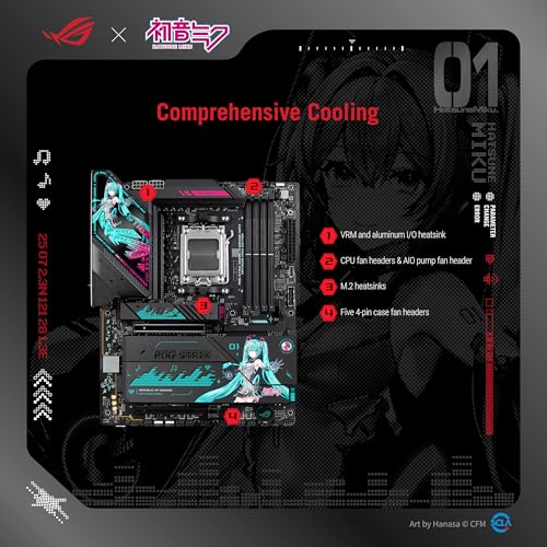 Image of ASUS ROG Strix X870E-H Gaming WIFI7 Hatsune Miku Edition AMD X870E ATX Motherboard, 16+2+1 Power Stages, Dynamic OC Switcher, Core Flex, DDR5, 4X M.2, PCIe 5.0, Dual USB4 Ports, USB 10Gbps Type-C