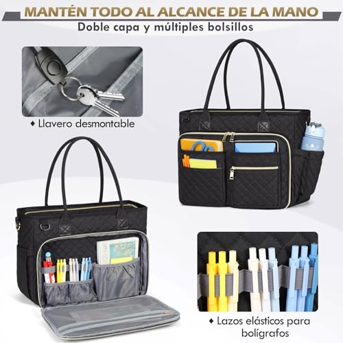 Piel Sensible, Tools Imagen adicional