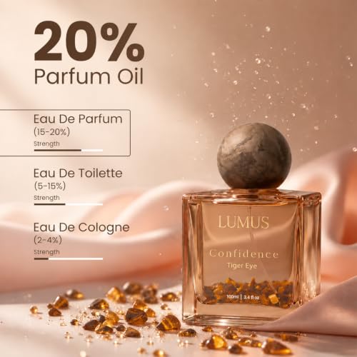 Lumus Tiger Eye Crystal Perfume 100ml - Image 8