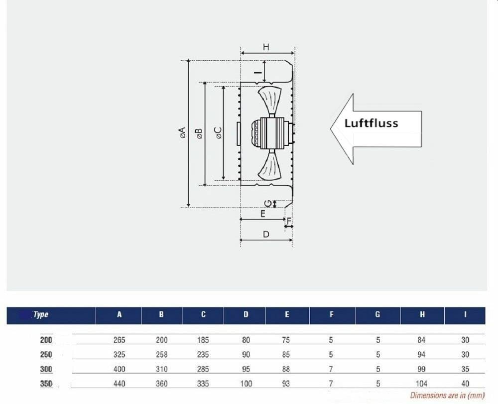 Uzman-Versand RAF-300mm Wandventilator mit REGLER Axial Wand Fenster Tür Ventilator Lüfter Gebläse Metalllüfter Einbauventilator Axialventilator Kühlungsventilator Axiallüfter
