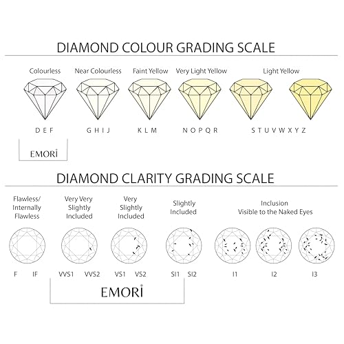 Image of Avir Lab-Grown Round Diamond Solitaire Stud Earrings for Men - Yellow Gold, One Size