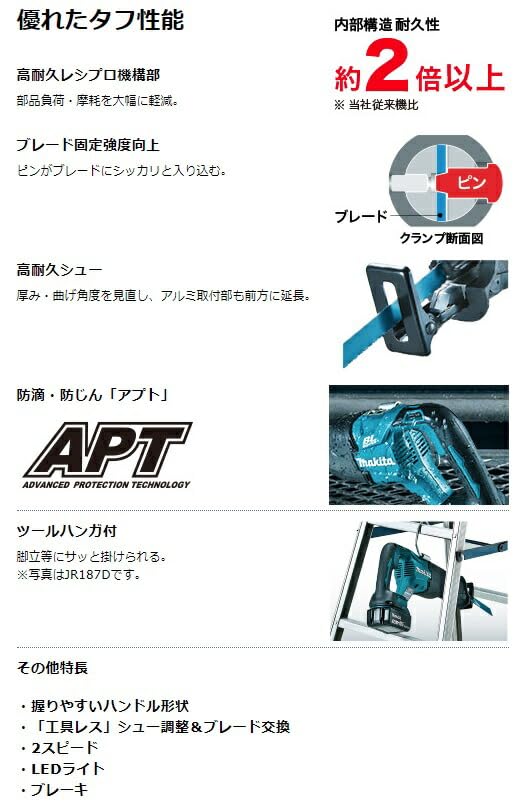 Amazon.co.jp: マキタ(Makita) 充電式レシプロソー 36V バッテリ・充電
