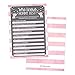 25 Pink Elephant Baby Shower Games Ideas For Girls, Fun Party Activities Who Knows Mommy Best Gender Neutral New Parent Guessing Funny Questions Bundle Kids, Mom, Dad and Coed Couples Little Peanut