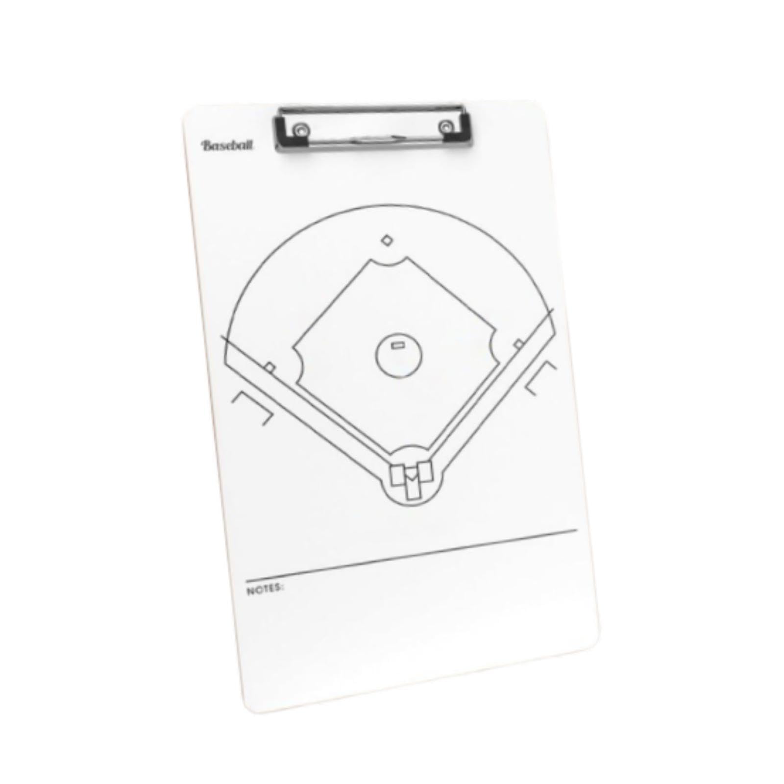 THE STYLE SUTRA® Baseball Dry Erase Board Guidance Training Tool Strategy Tactic Marker Board | Sporting Goods | Team Sports | Soccer | Training Aids-image-25