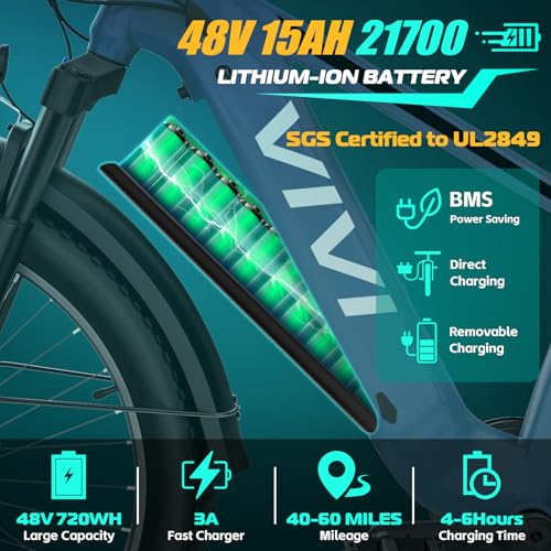 Image of Vivi ACE01 Electric Bike for Adults,26 inch x 4.0 Fat Tire Ebike,1500W Peak Motor Torque Sensor Electric Mountain Bike, 25+ Top MPH Electric Bicycle with 48V 15AH Battery, Hydraulic Brake, SGS UL2849