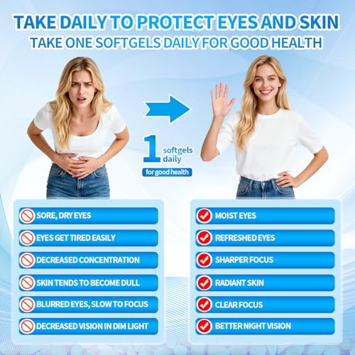50% Off VivoNu Eye Vitamins with Code 5P73IMQ4 - Image 8