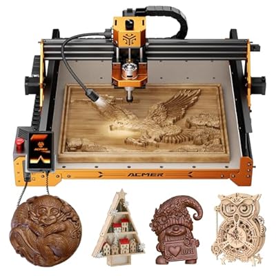 Save 20% from ACMER (Tables)