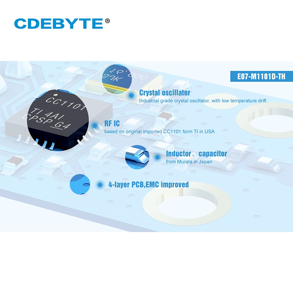 CC1101 Modulo wireless RF 433MHz 500m SPI SMD trasmettitore e ricevitore con antenna a molla
