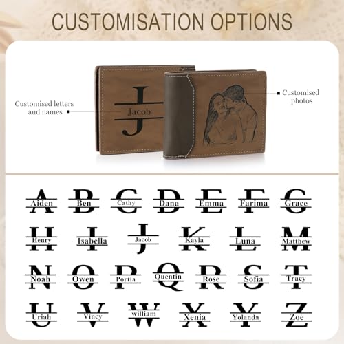 Image of Gifts for Men Personalized Custom Photo Wallets for Men Engraved Picture & Initial Name Wallets for Men Customized Gifts for Fathers Day