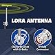 Bingfu 3dBi Helium Antenne 868 MHz LoRa Antenne Outdoor LoRaWAN Fiberglas Signalverstärker Antenne für RAK Nebra Bobcat HNT Hotspot Miner SyncroBit LoraWan Gateway Lora Module Repeater