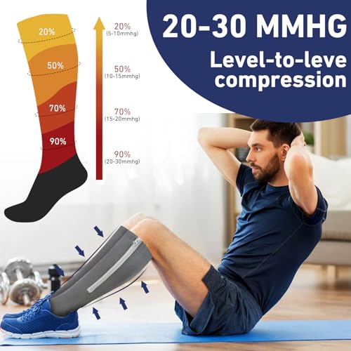 Image of Men Zipper Compression Socks Colorful 20-30mmhg Compression Stockings Knee High Zipper Support Socks for Men Women Swelling Edema Running