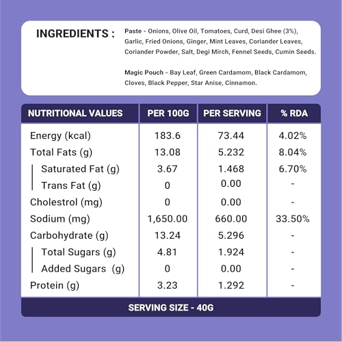 Image of CURRYiT Hyderabadi Biryani Cooking Paste | Ready to Cook in 15 Minutes | No Preservatives | Made with Ghee | Authentic Restaurant Style Biryani Masala | Just Add Rice & Meat or Veg | 120g