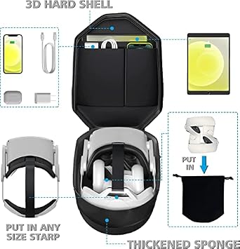 annapro Shoulder Backpack and Carrying Case for Meta Quest 3, Green