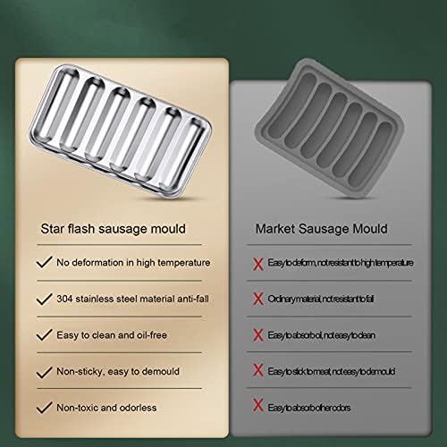 Sausage Mould - 304 Stainless Steel Sausage Mould,DIY Hot Dog Mold Baby Food Supplement with 6-Cavity Baking Cooking Steaming Container Meat Sausage Mould No Casing Required and Easy to Demold