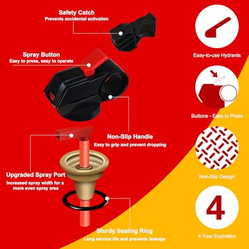 Image of Fire Extinguisher for Home with Mount - 2 Pack Upgraded 8-in-1 Portable Fire Extinguishers for Home, Kitchen, Car, Boat, RV, Vehicle - Water-Based Fire Extinguisher for Class A, B, C, K Fires
