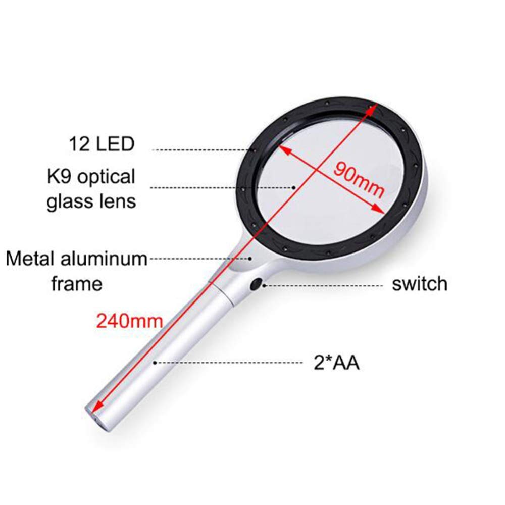 Gafas de Aumento con Auriculares iluminados, Lupa Manos Libres con 2 Luces LED para electrónica, pestañas, Manualidades, joyería, circuitos, reparación de Relojes, 4 Lentes diferen