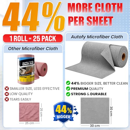 Image of Autofy Microfiber Cleaning Cloth Roll 25 Pcs 30x30 cm 5000 Times Washable Reusable Kitchen Towel Roll 44% Bigger Sheets 10X Cheaper Than Paper Towels Lint Free Tearable Wipes for Kitchen Car & Glass