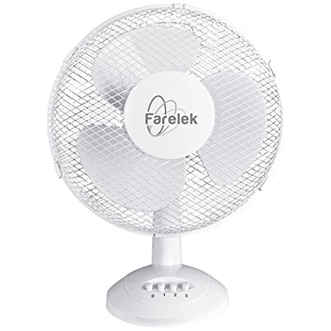 Farelek TF 300 Ventilateur de table Cover