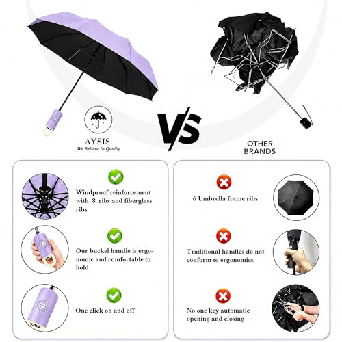 Image of AYSIS UV Umbrella with Novelty Clip Handle, Travel Umbrellas for Rain and Sun Windproof Compact, Automatic Open Close, 8 Ribs, Portable Umbrella for Men and Women