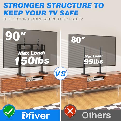 image for Rfiver Upgraded Universal Table Top TV Stand Steel TV Legs for 40 to 9