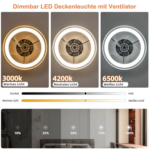 UVWHYZ Schwarzer Deckenventilator mit Beleuchtung (48cm) | Leise, 6 Geschwindigkeiten + Timer | LED Deckenlampe mit Fernbedienung & APP | Dimmbar 3000K-6500K | Für Schlafzimmer/Wohnzimmer