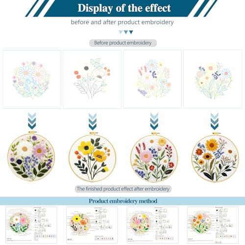Image of Zhenqing 4-Piece Floral Embroidery Kit for Beginners - Complete Set with Printed Cotton Fabric, Hoop, Threads & Tools (C0155)