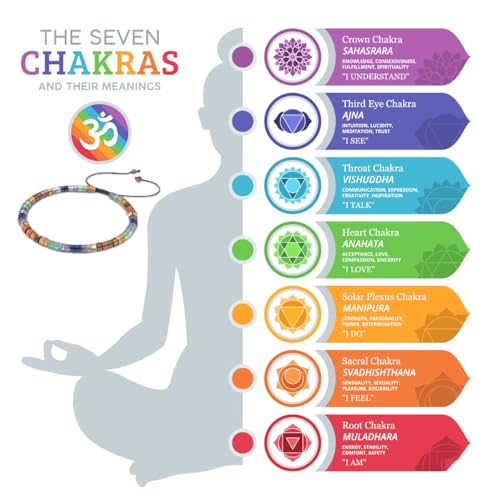 Chakra Bracelets for Women, Healing Crystals Stones Bracelet, 7 Chakras Spiritual Crystal Bracelet Bangle, Yoga Meditation Relax for Womens Anxiety, Stress Relief Gifts For Women3