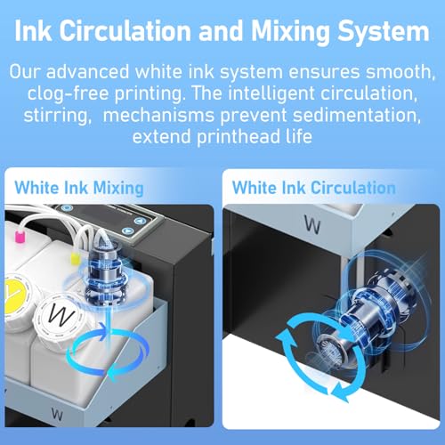 Image of DSV A3 Plus XP600 DTF Printer with Shaker, Automatic Cleaning & White Circulation, High-Speed Print Compared to L1800,4.5 inch LED Multi-Function Touch Screen, 2-Year Free Ink