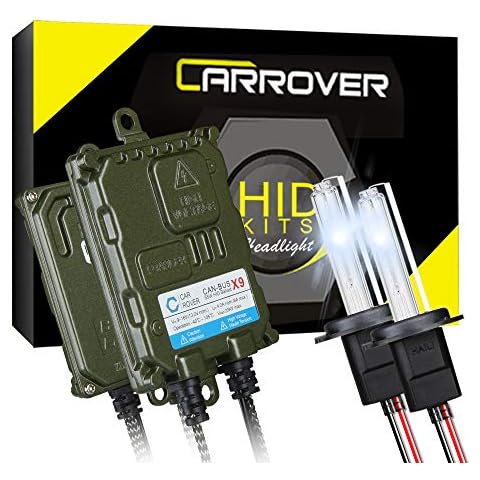 Kit Xenon Startway H7 55W Cover