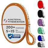Functional Fitness Bands