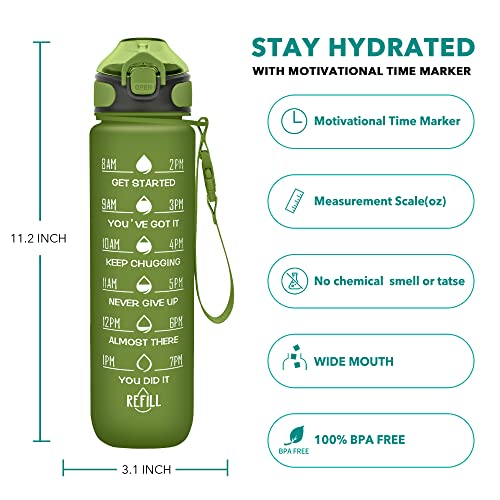 Image of Enerbone 32 oz Water Bottle with Times to Drink and Straw, Motivational Drinking Water Bottles with Carrying Strap, Leakproof BPA & Toxic Free, Ensure You Drink Enough Water for Fitness Gym Outdoor