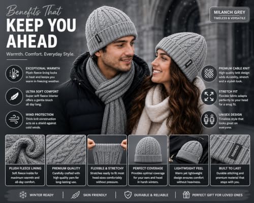 Image of Winter Cap for Men & Women Stylish, Beanie Cap, Woolen Cap for Man & Woman with Fur Inside, Round Shaped