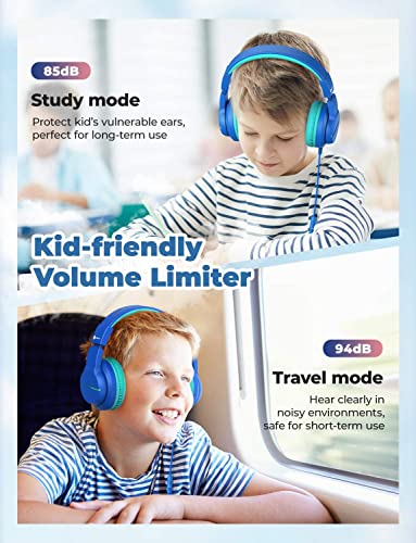 iClever HS19 Cuffie per Bambini Sopra l'Orecchio, Cuffie per Bambini Stereo HD con Microfono, Limitatore di Volume 85/94dB, Funzione di Condivisione, Cuffie Pieghevoli per Scuola/PC/Kindle - Image 5