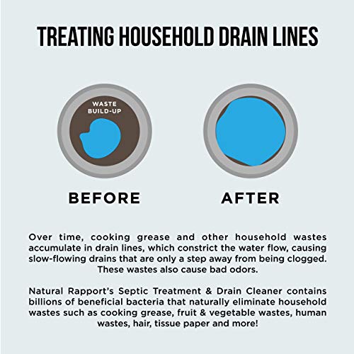 Natural Rapport Septic Treatment and Drain Cleaner The Only Septic Treatment & Drain Cleaner