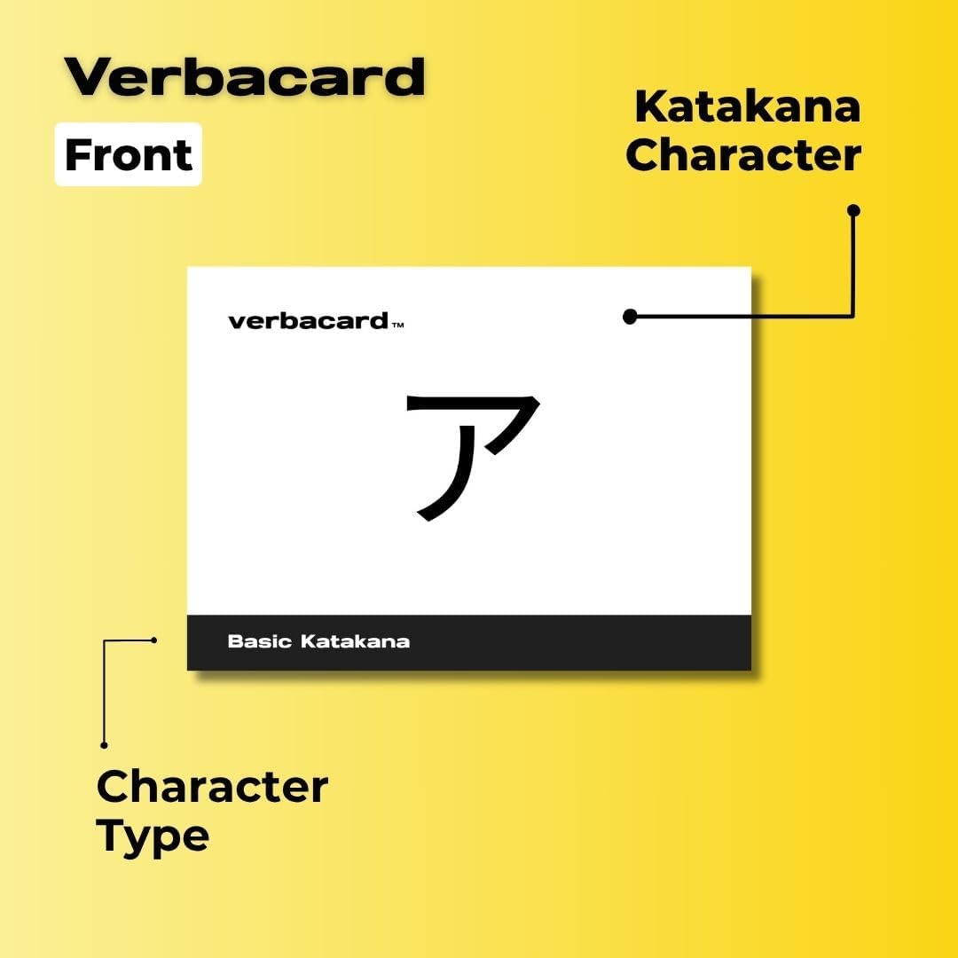 Katakana Flashcards – Learn Japanese Script Fast | Complete Study Deck with 46 Basic Katakana, Dakuten, Handakuten & Combinations | Japanese Alphabet Starter Kit with Audio